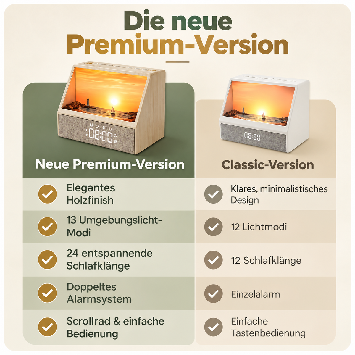 SONNENFADEN™ – Sunrise Wecker